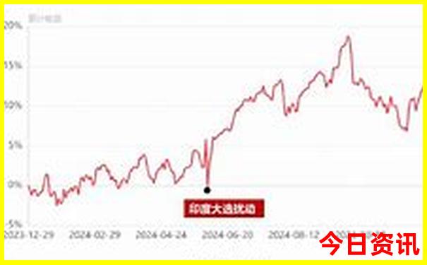 中牟景点排行榜前十名